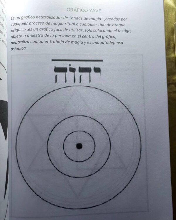 Libro Digital 250 Etiquetas Pendulo Hebreo: Curso gratis y graficos de radionica para proteccion de propiedades, personas y mascotas. (Spanish Edition) PDF - Imagen 5